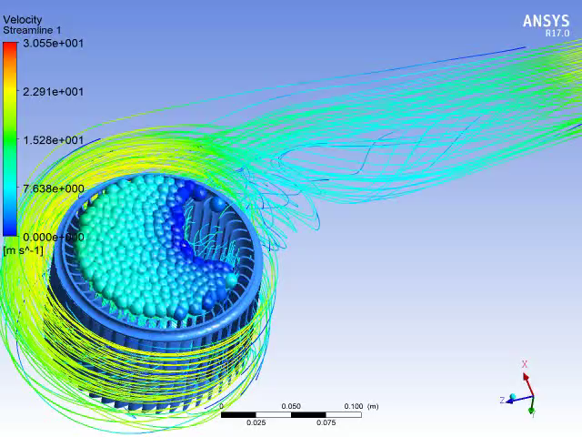 Fluid Simulation Design and Analysis